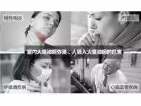 你知道嗎？油煙機長期不清洗 容易產生有毒物質！